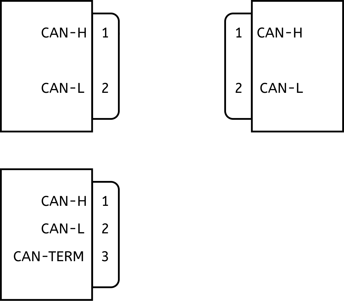 Automated Connections